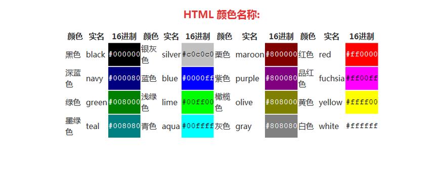 htmla标签变色截图3