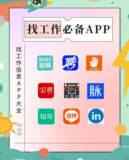 招聘软件有哪些app
