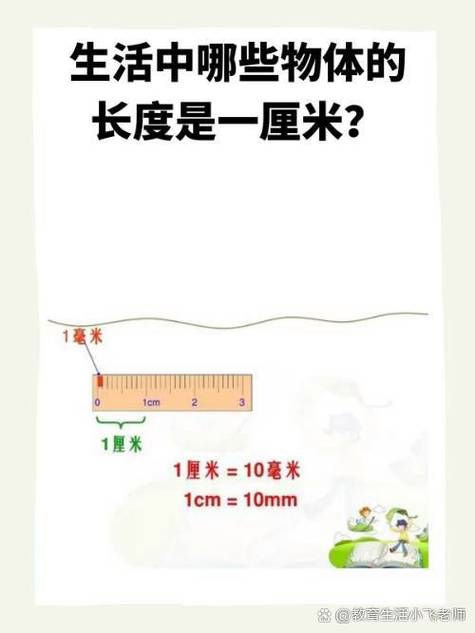 1庹等于多少cm