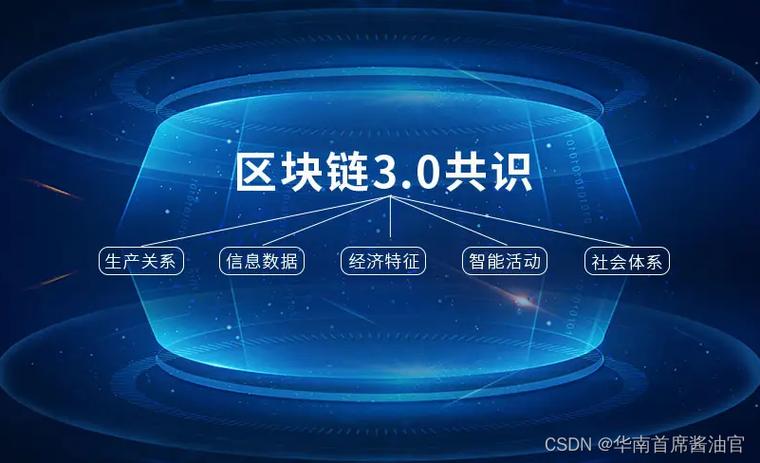 数据经济和区块链经济