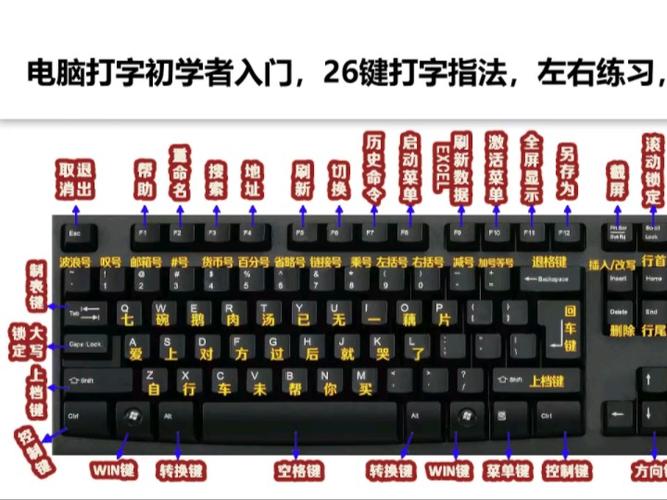 如何解除手机键盘盲打