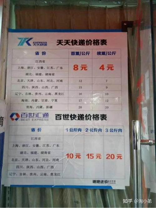 省外寄什么快递公司最便宜