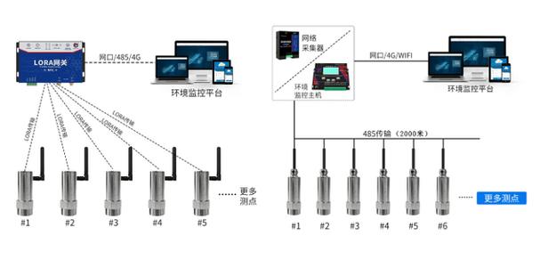 移动硬盘一直在震动