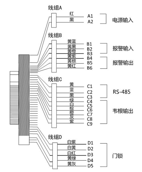 海康双人脸识别门禁接线图