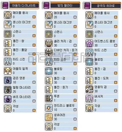 冒险岛多少级4转
