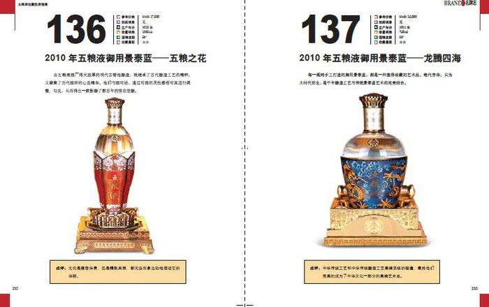 五粮液值得长期持有吗