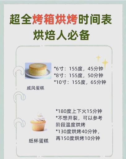 烤箱怎么用的家用烤箱怎么用视频