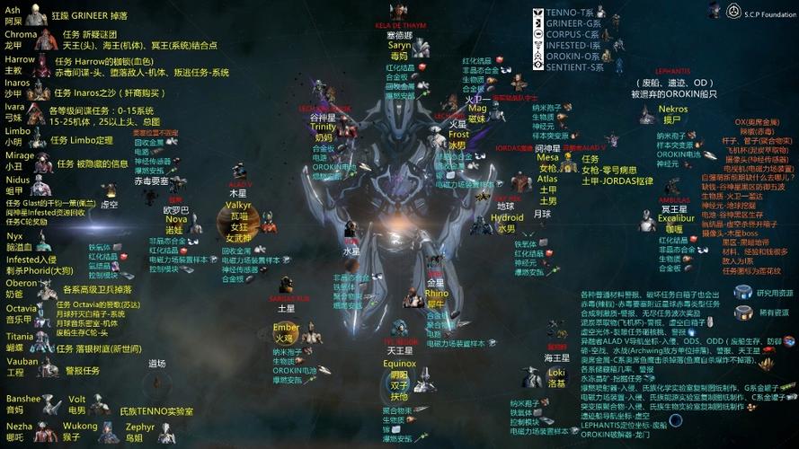 星际战甲咬碎在哪里刷