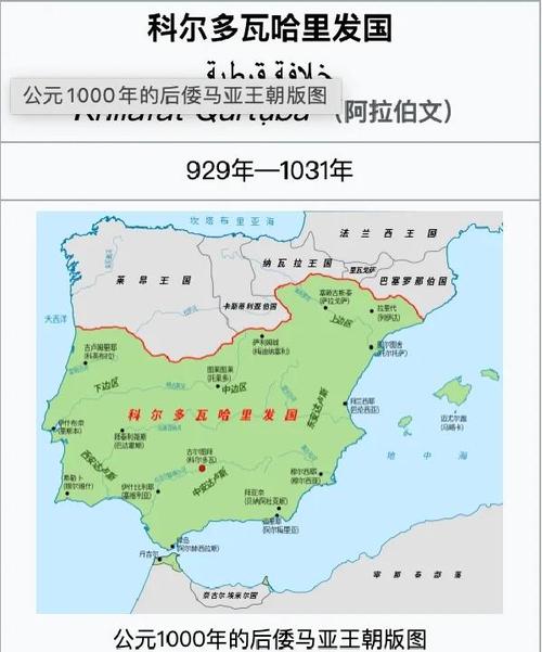 西班牙历代国王一览表