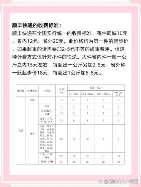 快递邮费多少钱一公斤