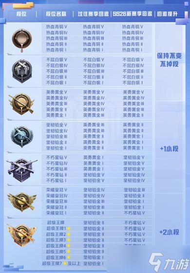 和平精英玩家排行榜