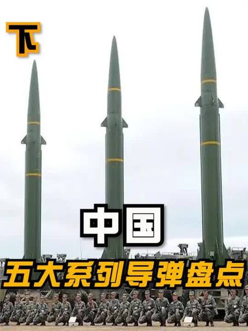 中国空对地导弹一览表