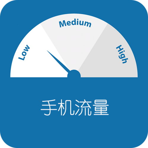 荣耀20怎么显示流量使用情况