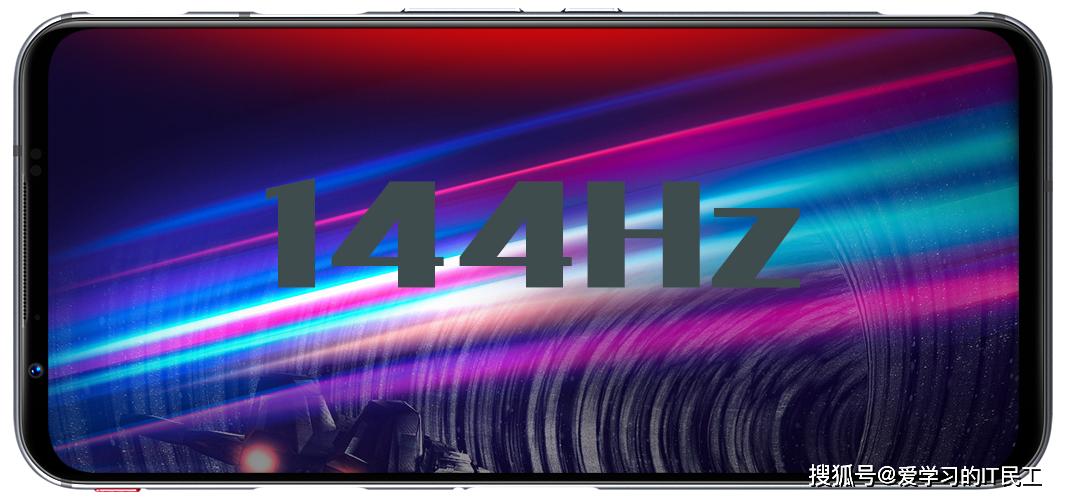 144hz分辨率是什么意思