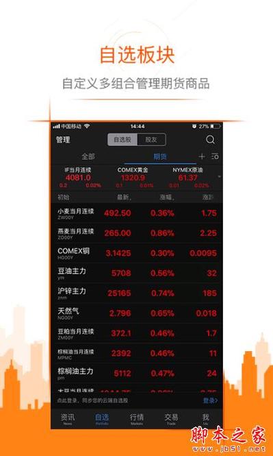 期货软件下载手机版