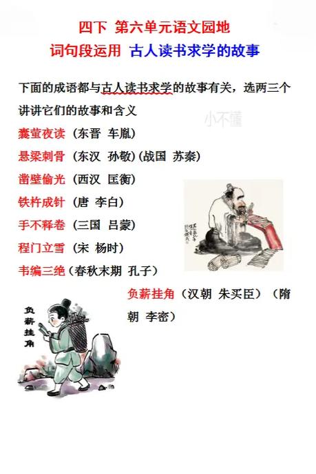 古人刻苦求学的文言文