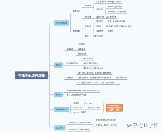 小米2026收费标准明细