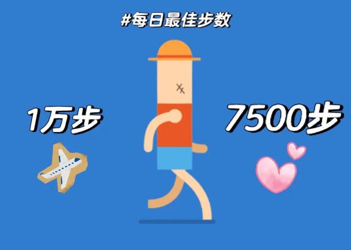 华为p30左下角步数