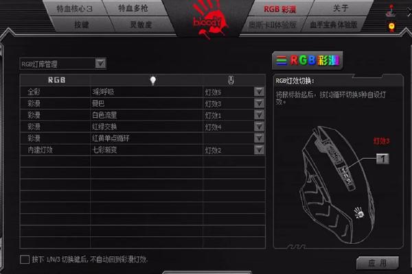 血手幽灵宏