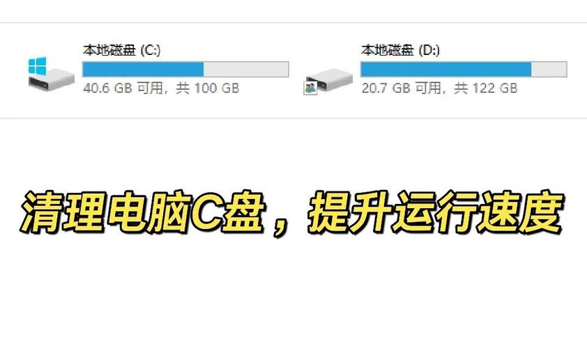 怎么清理桌面的东西