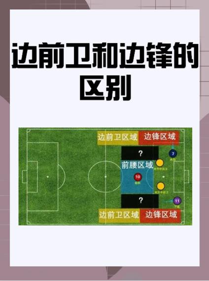 足球边前卫是边锋吗?截图1