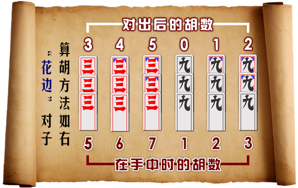 花牌技巧口诀