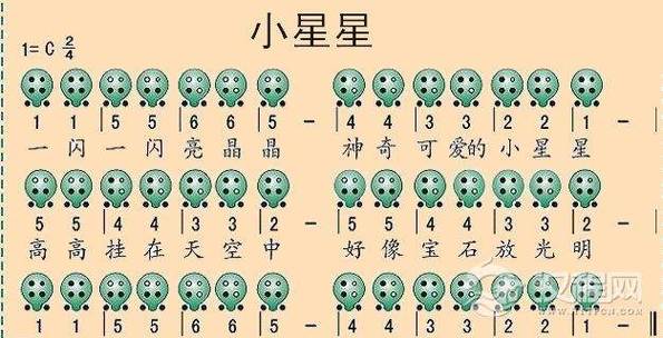 儿童初学陶笛入门截图1