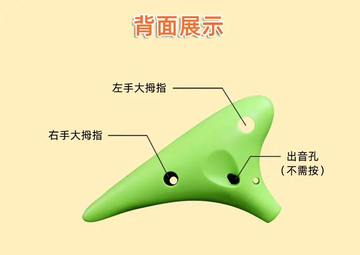儿童初学陶笛入门截图3