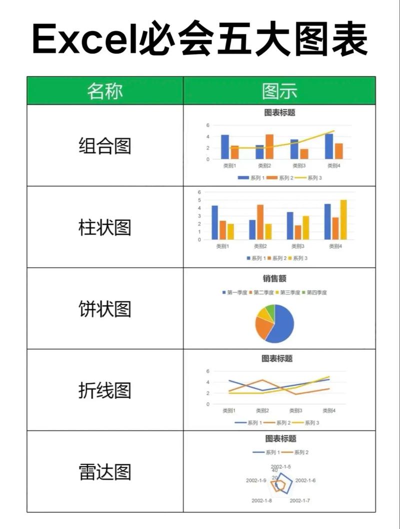 表格合并单元格怎么弄