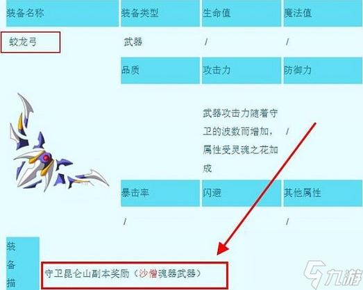造梦西游三装备图鉴截图3