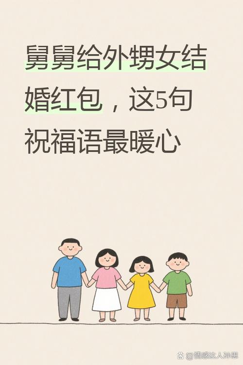 转红包祝福语怎么说