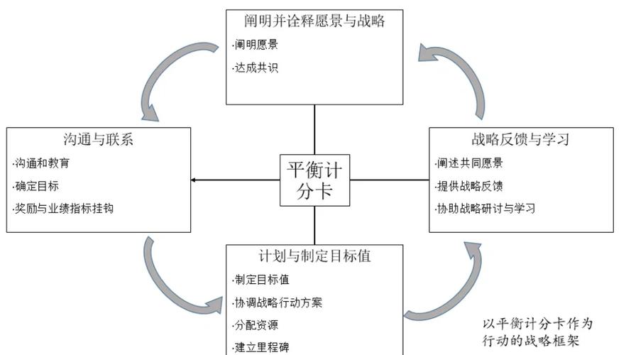 cpu太好显卡一般会怎么样