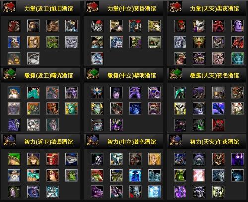 dota英雄大全图鉴