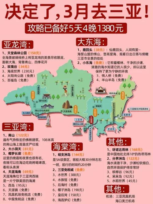 去三亚旅游5天需要花费多少钱