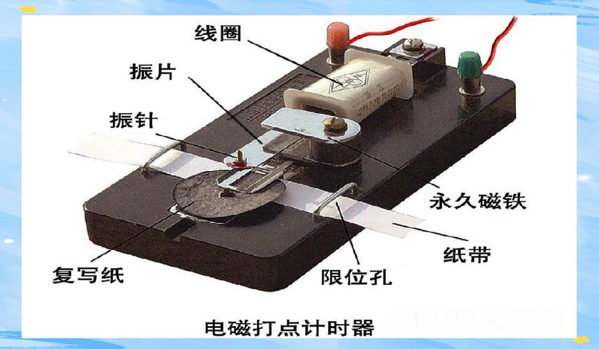 打点计时器求瞬时速度、加速度的处理方法