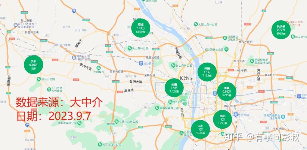 长沙未来可以涨到多少截图3