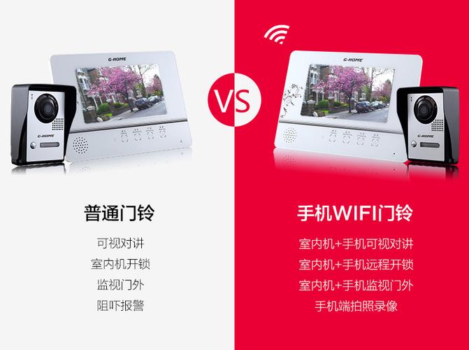 可视门铃密码是多少