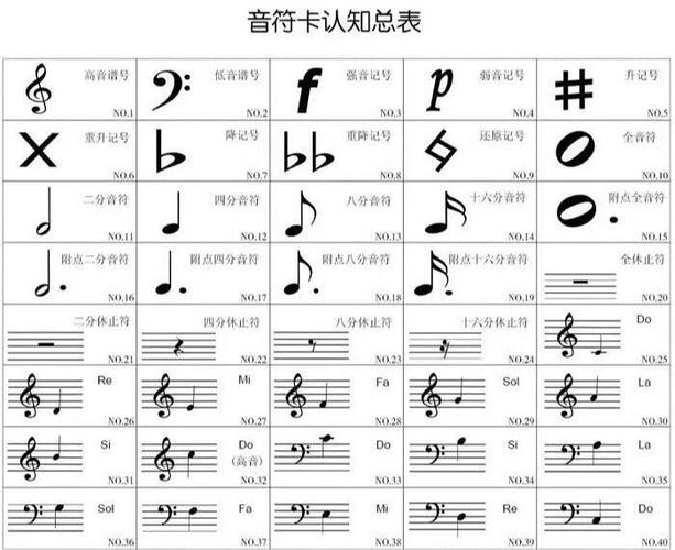 8分音符是几拍