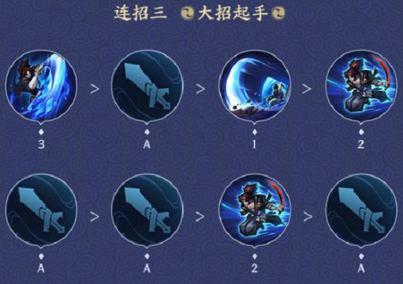 王者荣耀技能