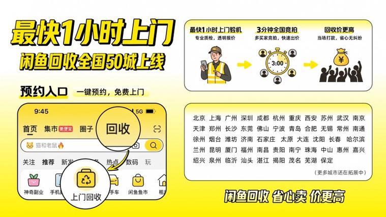闲鱼上门回收