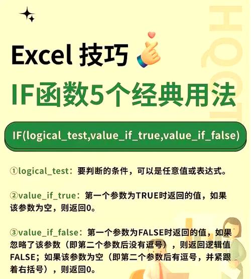 if多条件函数使用方法
