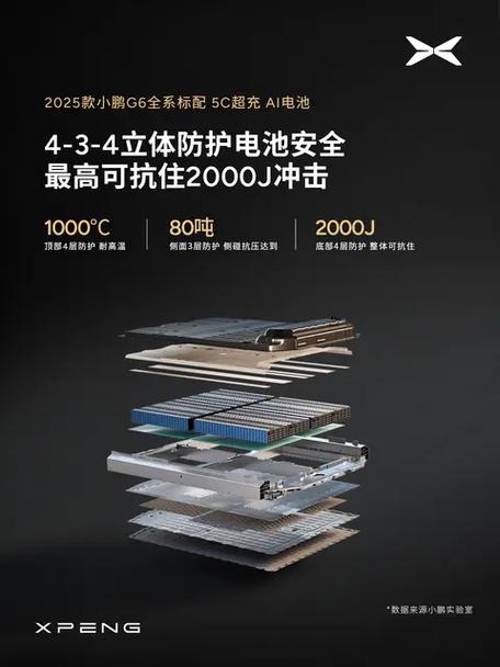 转充和原充款利息一样吗