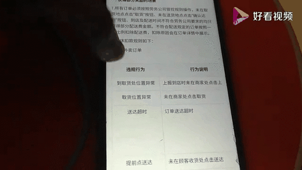 外卖小哥送餐超时的原因