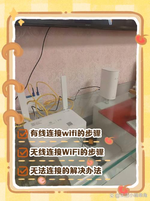 路由器机顶盒电视怎么连接