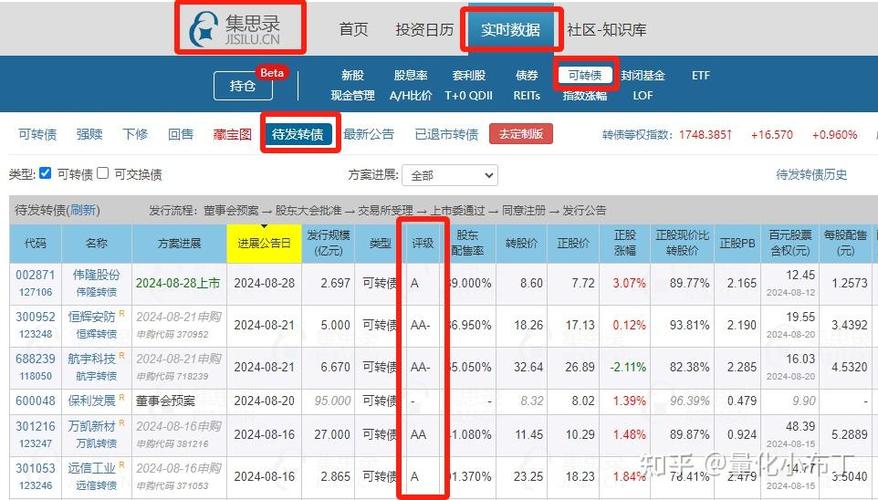 集思录免费版官网