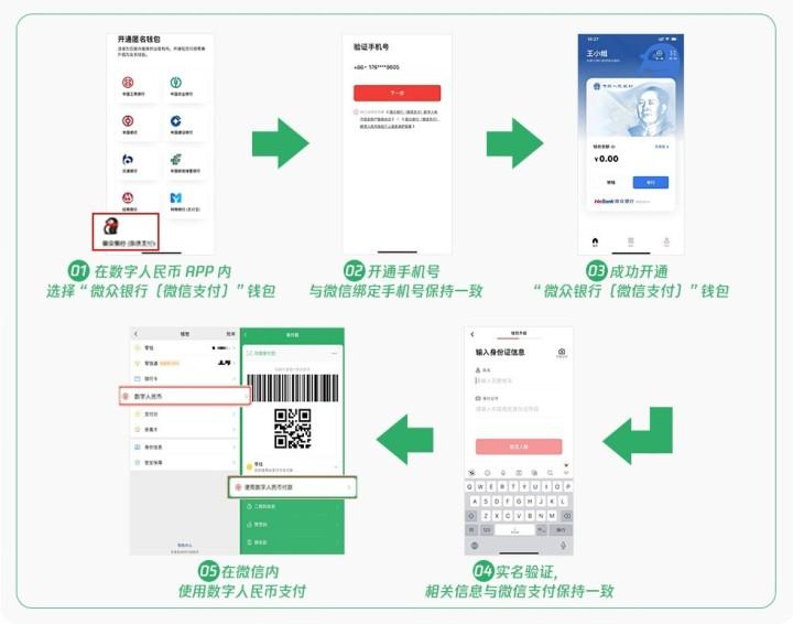 微信扫码付费的步骤截图2