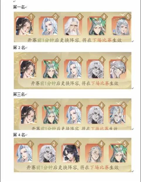 我要修仙虚空入侵阵容