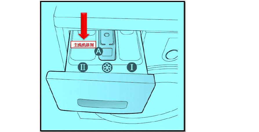 小米洗衣机洗涤剂盒说明书图解