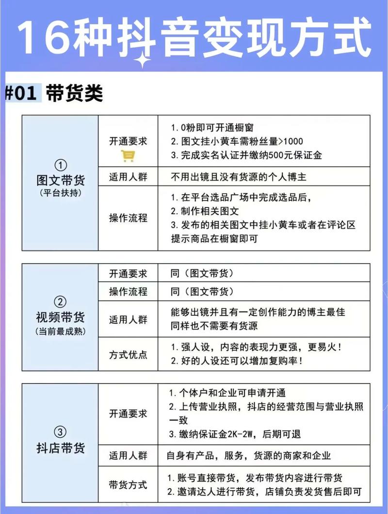 51vv变现最简单方法
