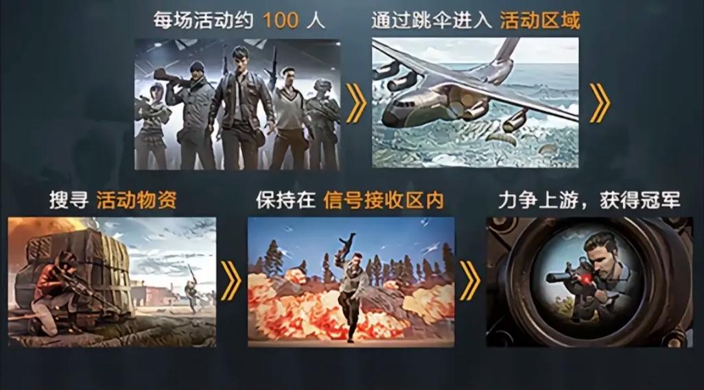 刺激战场2018年旧版下载安装0.4.0截图3